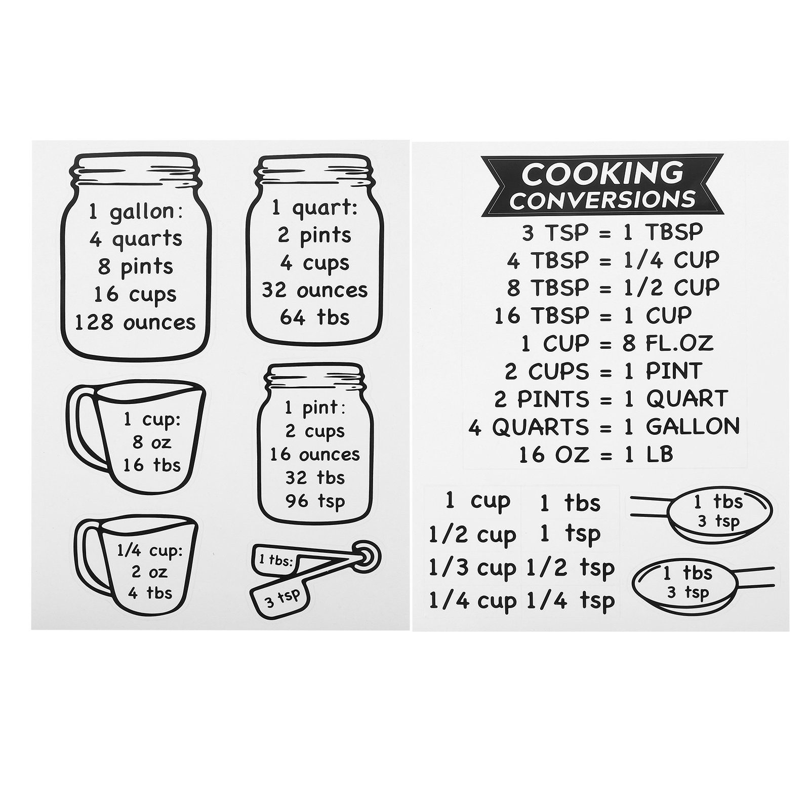 Baking (Kitchen Ingredient) - 2 Adet Mutfak Ölçü Dönüştürme Tablosu
